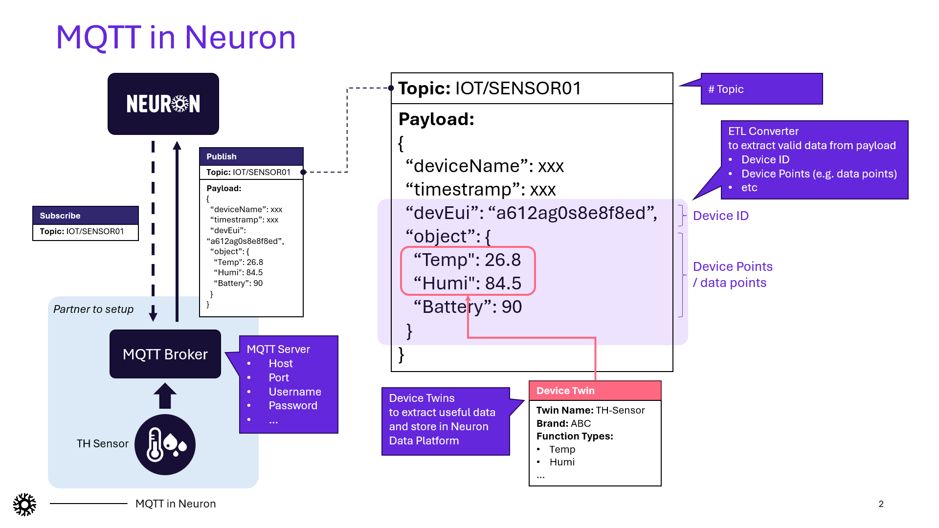 MQTT