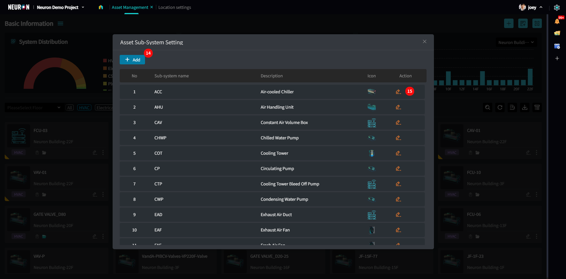 asset list