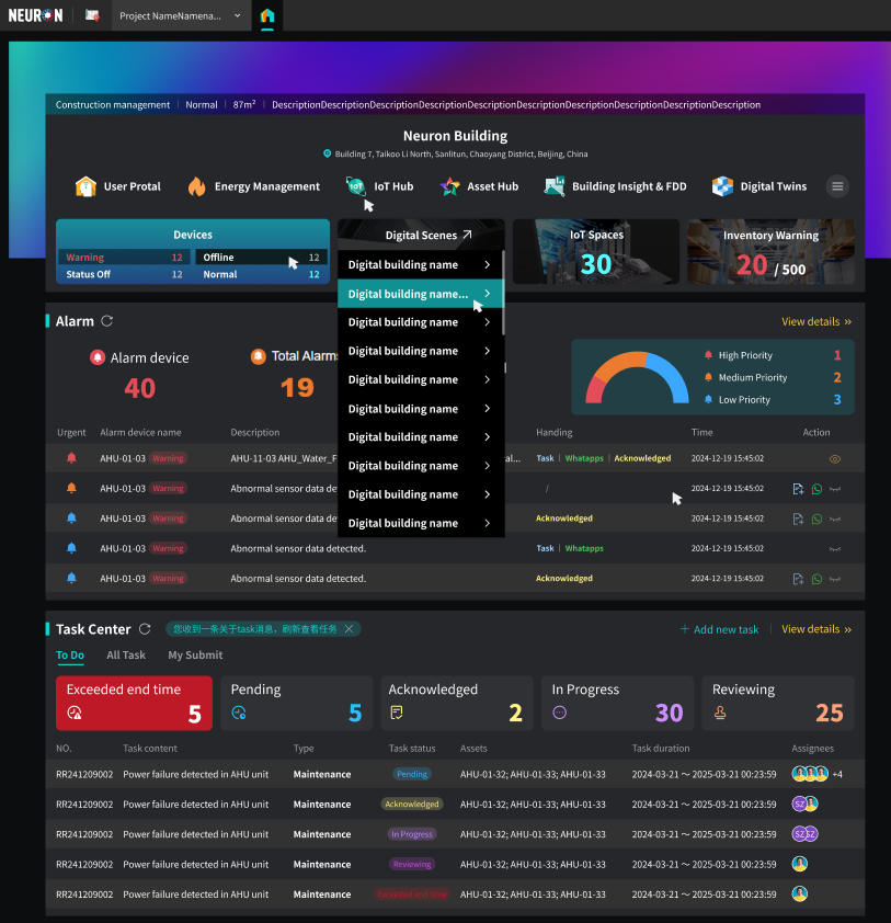 D3-Overview