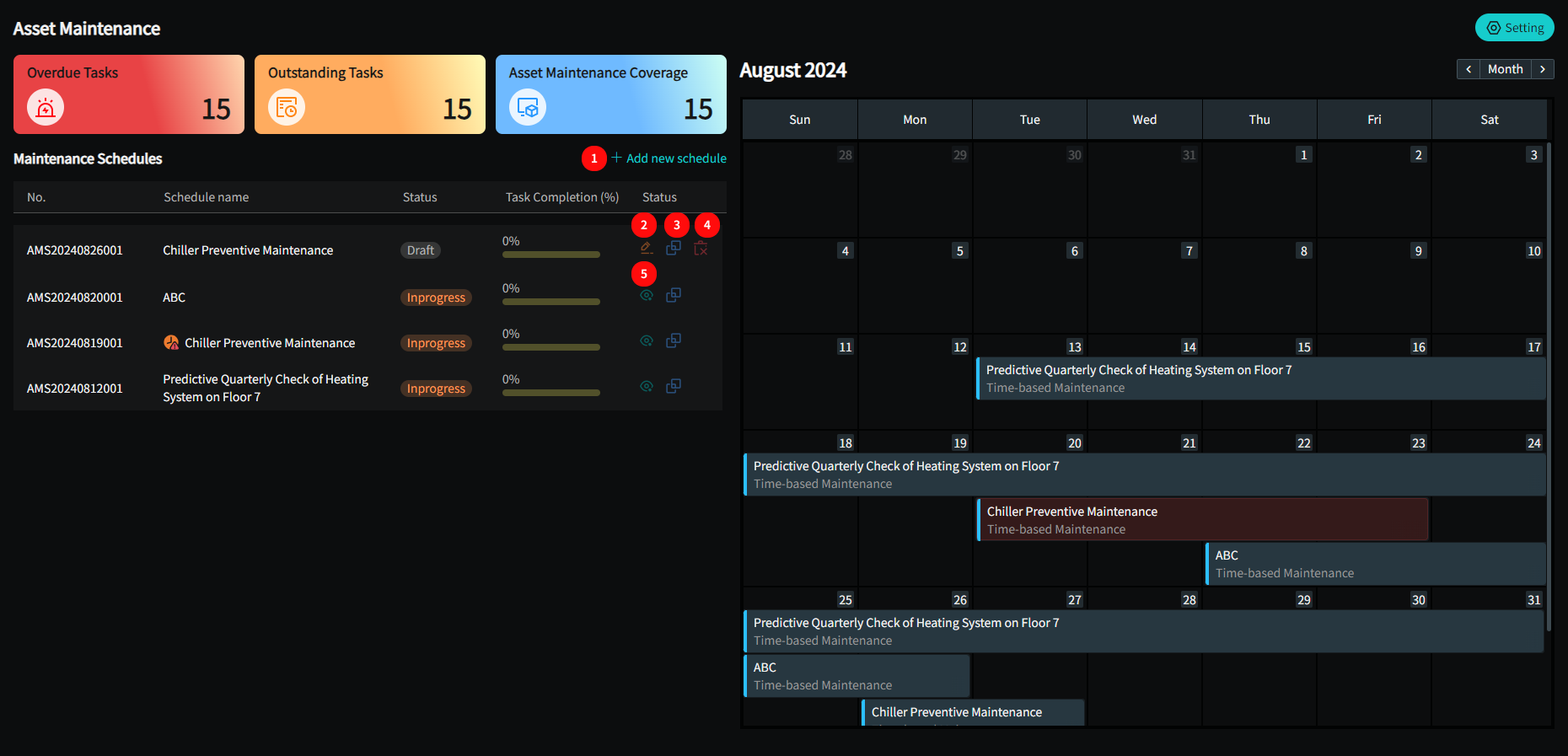 Maintenance Schedules