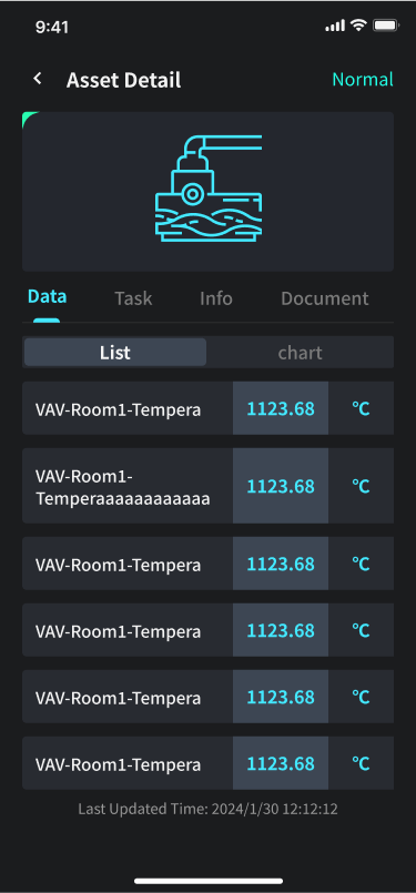 assetdetails