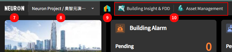 Top Shortcut Key